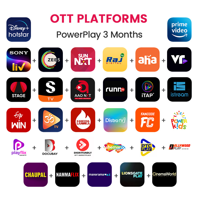 Picture of Hotstar + Amazon Prime + SonyLIV+ZEE5+Lionsgate+SunNXT+ FanCode + 24 Other OTT, PowerPlay 3 Months