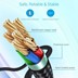 Picture of Portronics Charger Cable POR 1173 Konnect A Type C To Type C 1M	