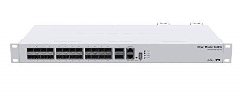 Picture of Mikrotik Cloud Router Switch(CRS326-24S+2Q+RM)