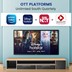 Picture of Amazon prime +Hotstar+PlayboxTV+ sunNXT, Unlimted South Quarterly