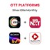 Picture of PlayboxTV+Sony LIV+Sun NXT+ZEE5, Silver Elite Monthly