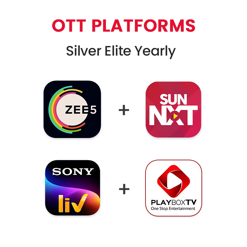 Picture of Sun NXT(Premium)+ZEE5+  Sony LIV(Premium)+ PlayboxTV Silver Elite Yearly