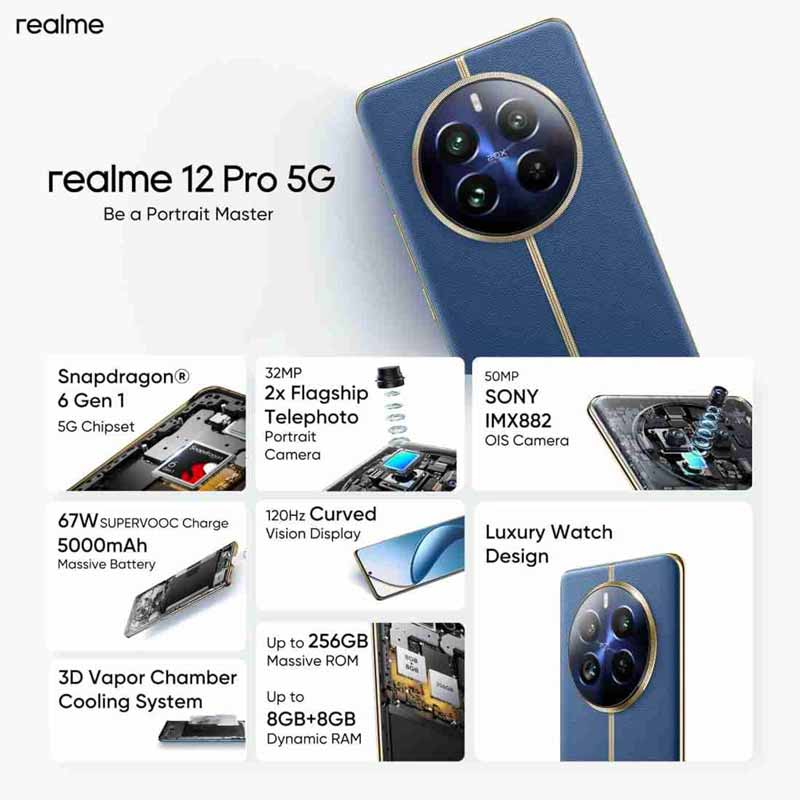 Realme Unveils 12 Pro Series 5G Smartphones with Next-Gen Imaging  Technology - TelecomLead