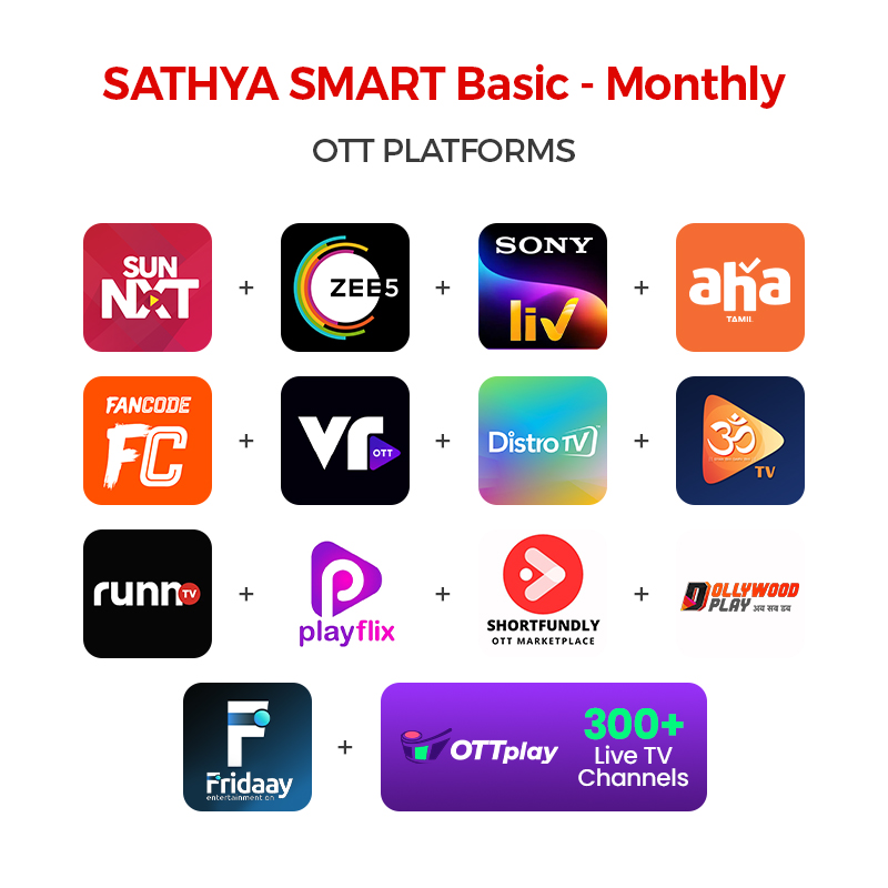 Picture of SunNXT + ZEE5 + SonyLIV + aha Tamil + FanCode + VROTT + Distro + OM TV + Runn TV + PlayFlix + Shortfundly + Dollywood Play + Fridaay + OTT Play - 300+ Liv, Smart Basic Monthly