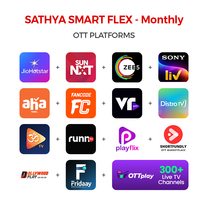 Picture of Hotstar + SunNXT + ZEE5 + SonyLIV + aha Tamil + FanCode + VROTT + Distro + OM TV + Runn TV + PlayFlix + Shortfundly + Dollywood Play + Fridaay + OTT Play - 300+ Live, Smart Flex Monthly 