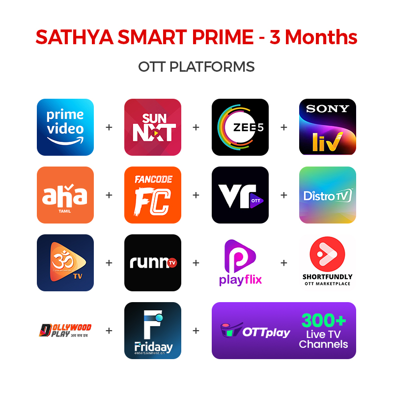 Picture of Amazon Prime+ SunNXT + ZEE5 + SonyLIV + aha Tamil + FanCode + VROTT + Distro + OM TV + Runn TV + PlayFlix + Shortfundly + Dollywood Play + Fridaay + OTT Play - 300+ Live, Smart Prime 3 Months